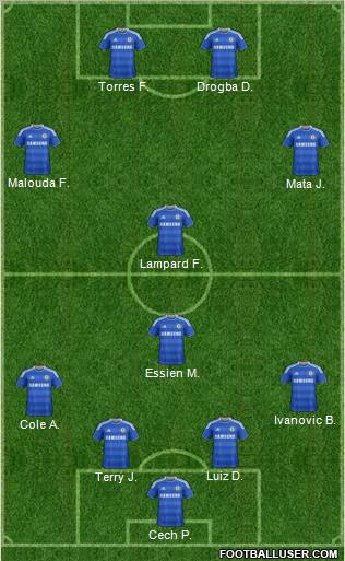 Chelsea Formation 2011