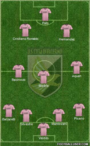 Città di Palermo Formation 2011