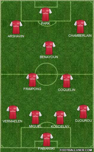Arsenal Formation 2011