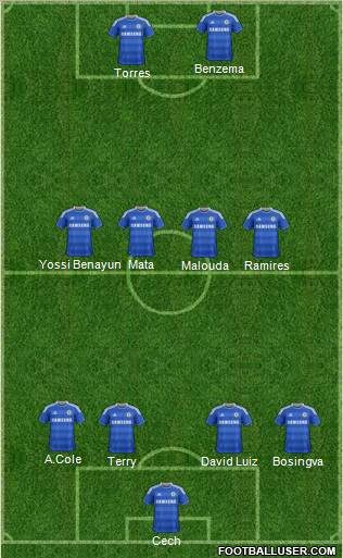 Chelsea Formation 2011