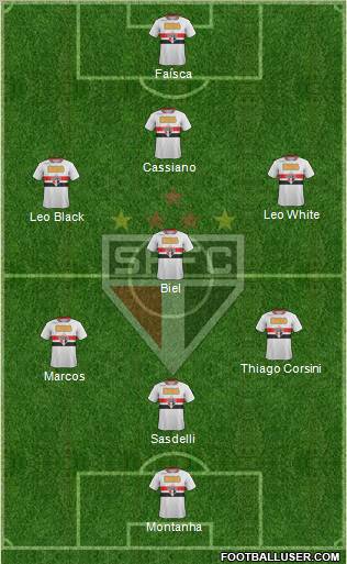 São Paulo FC Formation 2011