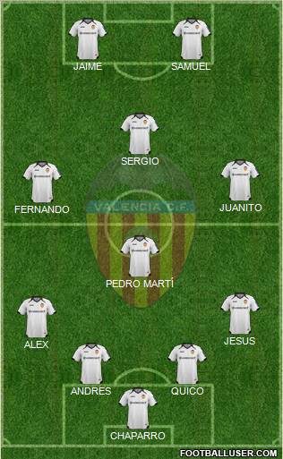 Valencia C.F., S.A.D. Formation 2011