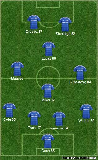 Chelsea Formation 2011