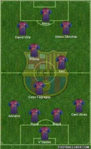 F.C. Barcelona Formation 2011