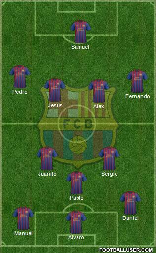 F.C. Barcelona Formation 2011