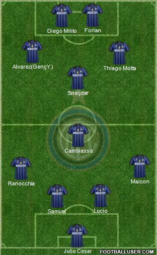 F.C. Internazionale Formation 2011