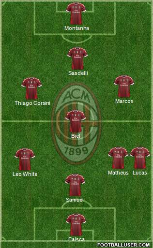 A.C. Milan Formation 2011