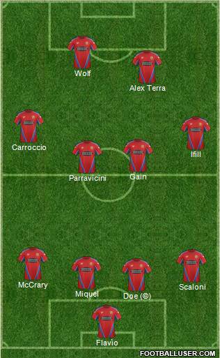 Dagenham and Redbridge Formation 2011
