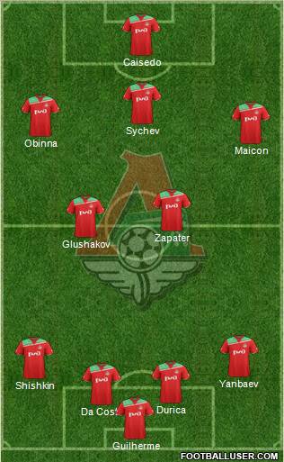 Lokomotiv Moscow Formation 2011