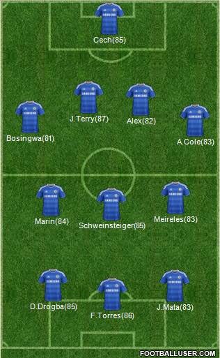 Chelsea Formation 2011