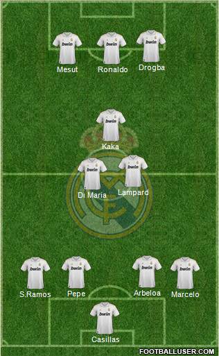 Real Madrid C.F. Formation 2011
