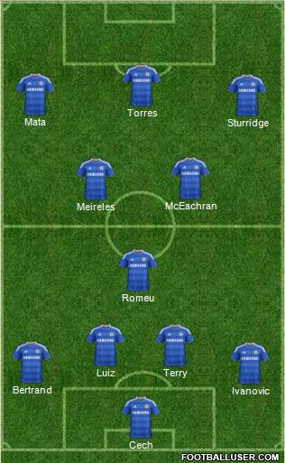 Chelsea Formation 2011