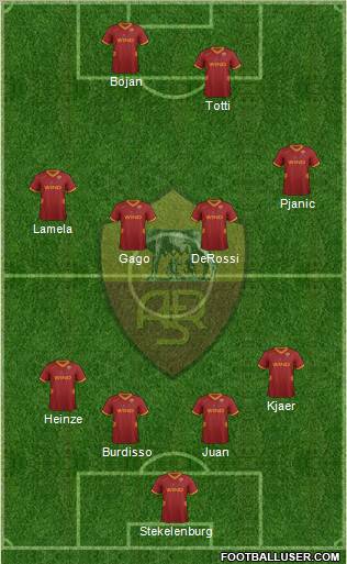 AS Roma Formation 2011
