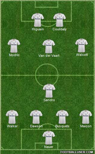 Tottenham Hotspur Formation 2011