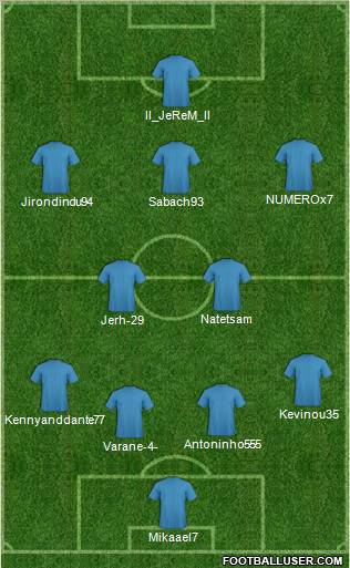 Fifa Team Formation 2011