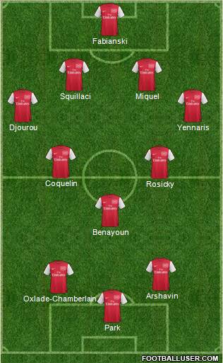 Arsenal Formation 2011