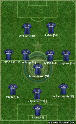 F.C. Internazionale Formation 2011