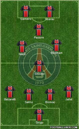 Paris Saint-Germain Formation 2011