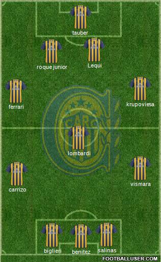 Rosario Central Formation 2011