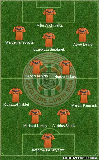 Zaglebie Lubin Formation 2011