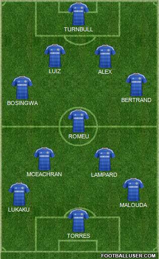Chelsea Formation 2011