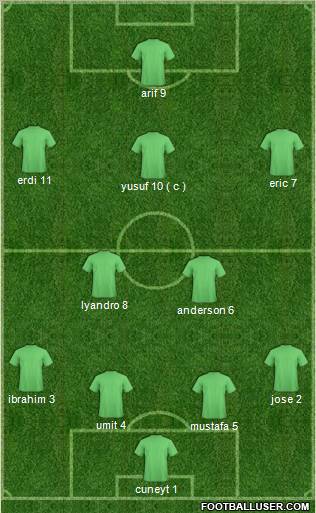 Pro Evolution Soccer Team Formation 2011