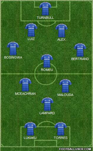 Chelsea Formation 2011