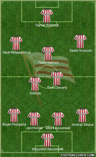 Cracovia Krakow Formation 2011