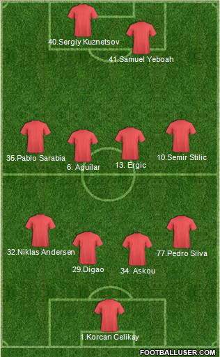 Championship Manager Team Formation 2011