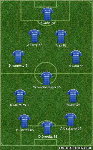 Chelsea Formation 2011