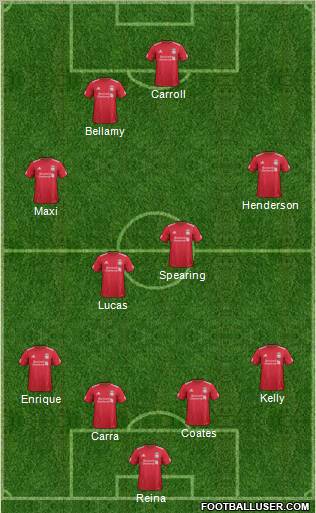 Liverpool Formation 2011