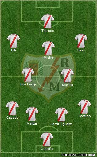 Rayo Vallecano de Madrid S.A.D. Formation 2011