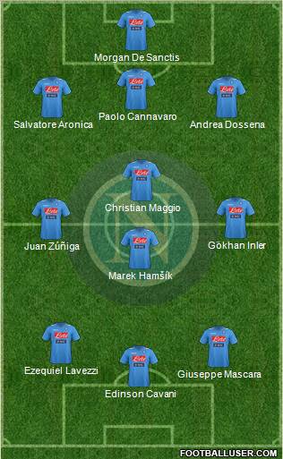 Napoli Formation 2011