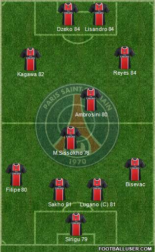 Paris Saint-Germain Formation 2011