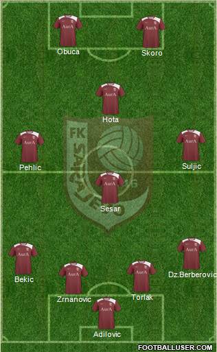 FK Sarajevo Formation 2011
