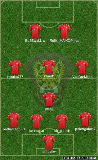 Russia Formation 2011
