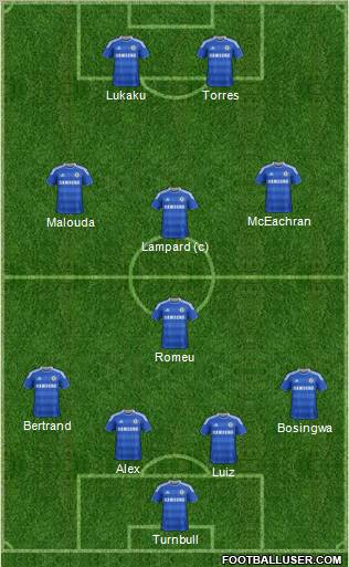 Chelsea Formation 2011