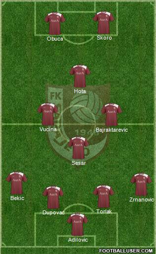 FK Sarajevo Formation 2011