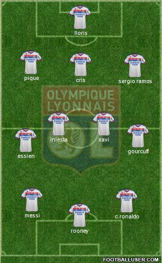 Olympique Lyonnais Formation 2011