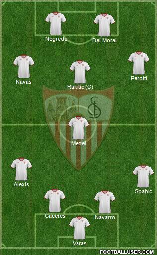 Sevilla F.C., S.A.D. Formation 2011