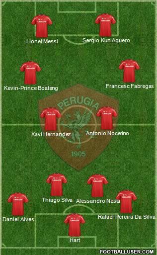 Perugia Formation 2011