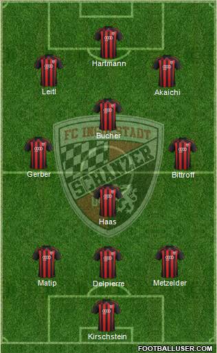 FC Ingolstadt 04 football formation