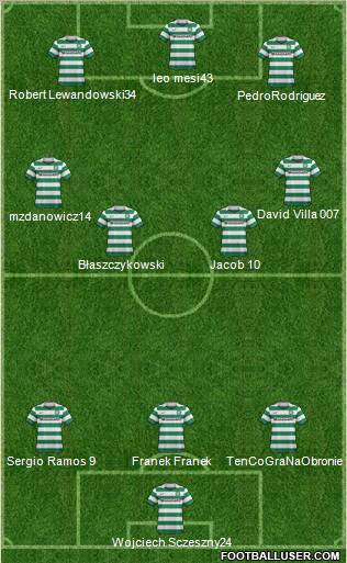 Celtic Formation 2011