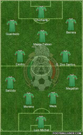 Mexico Formation 2011