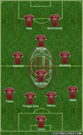 A.C. Milan Formation 2011