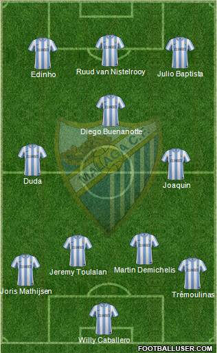 Málaga C.F., S.A.D. Formation 2011