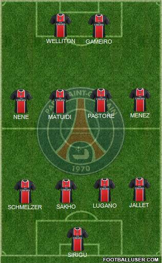 Paris Saint-Germain Formation 2011