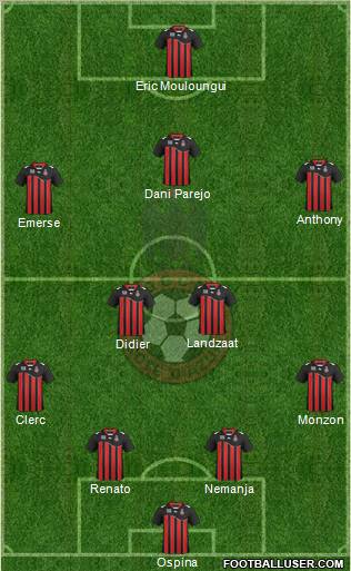 OGC Nice Côte d'Azur football formation