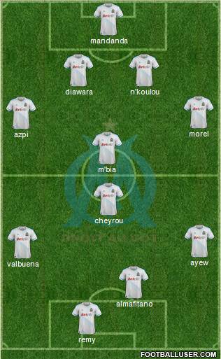 Olympique de Marseille Formation 2011