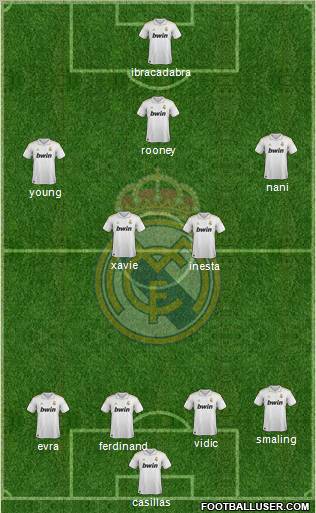 Real Madrid C.F. Formation 2011